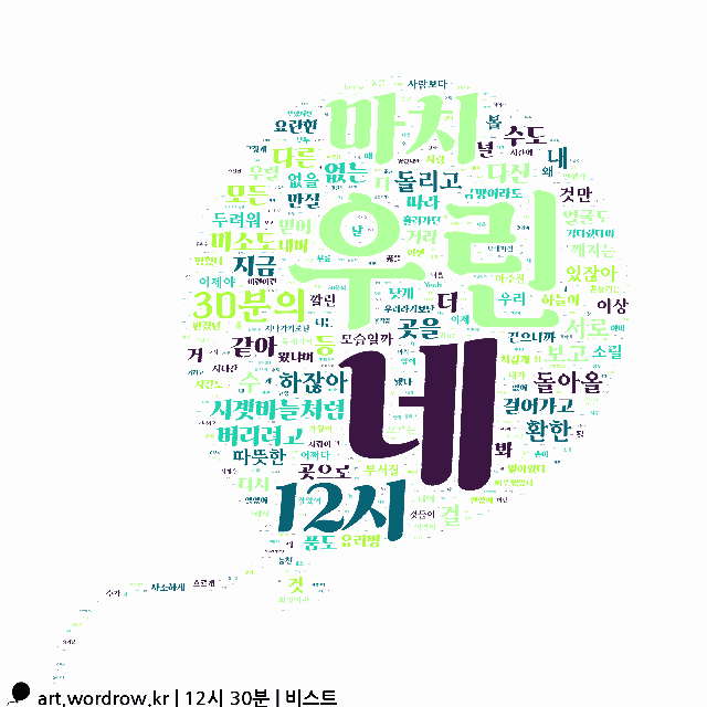 워드 클라우드: 12시 30분 [비스트]-2